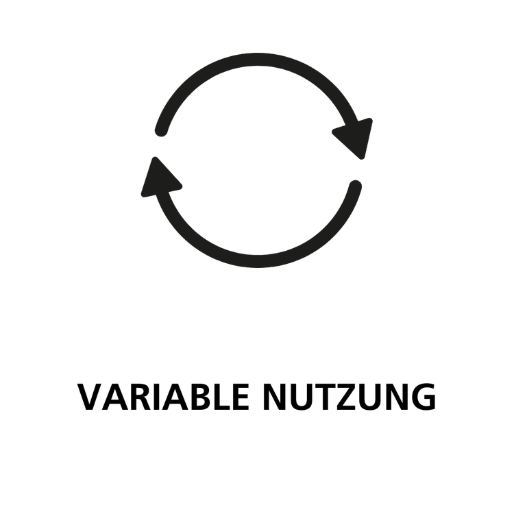 GF - Variable Nutzung.png