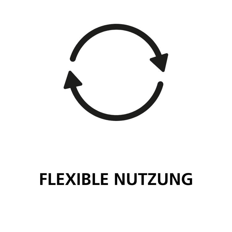 KF- Variable Nutzung.png